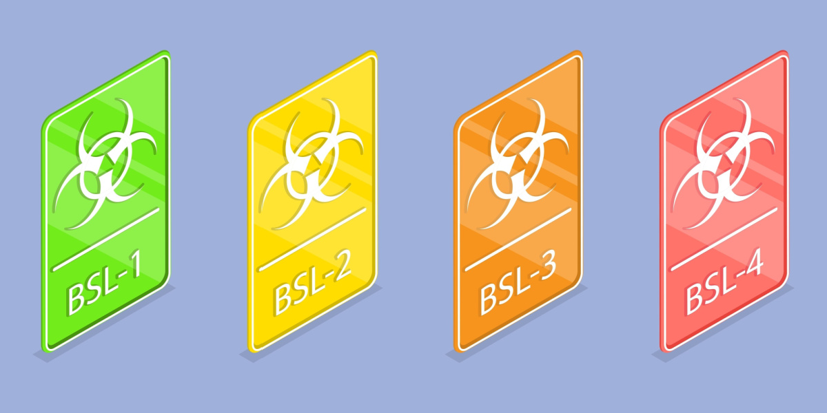 Biosafety levels